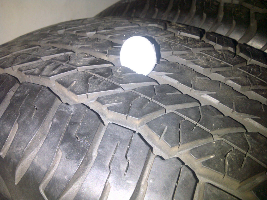 WTS Ban Jeep / SUV Dunlop Grandtrek AT
