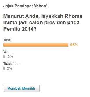 Apa Saja Kontroversi Rhoma Irama, dalam bursa pencalonan Presiden RI 2014