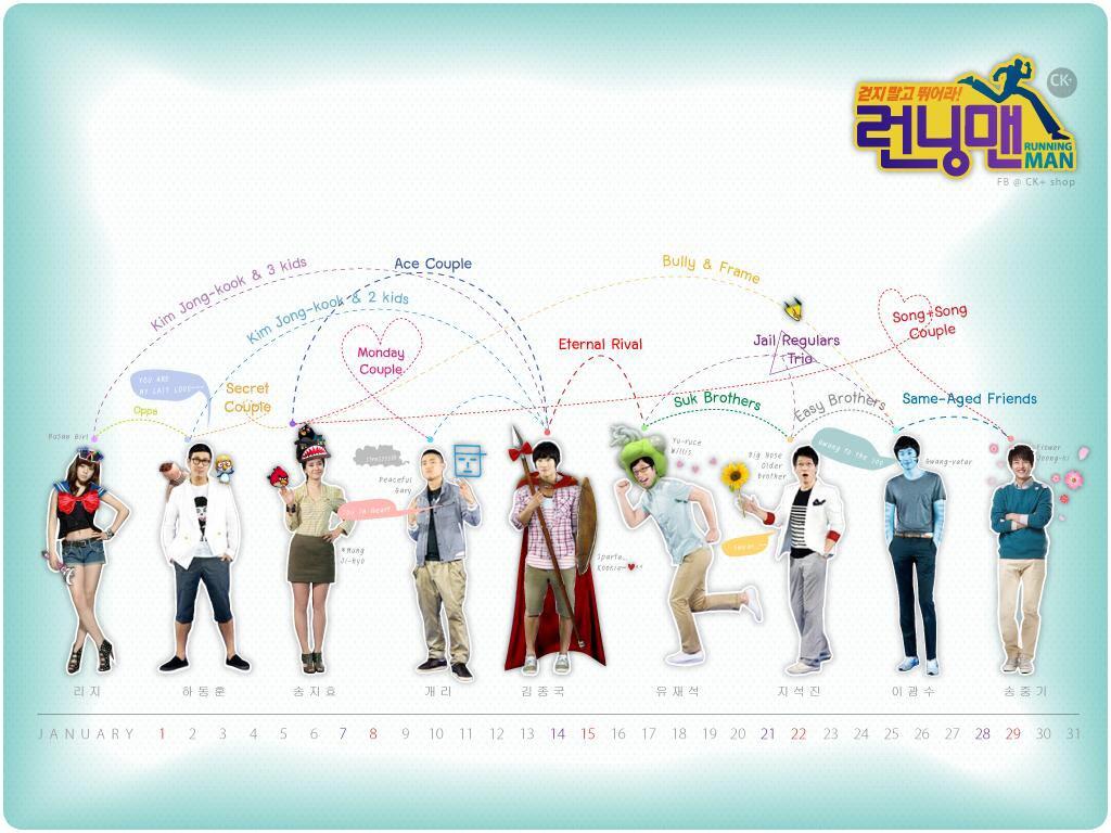 List Episode &amp; Guest Running Man