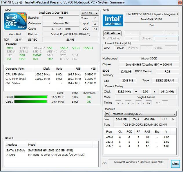 Compaq DV2500 C2D 1,5GHz 2Gb 120Gb Jogja-Yogya
