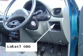 Scanner Mobil (mesin dan sensor) rata-rata untuk semua mobil