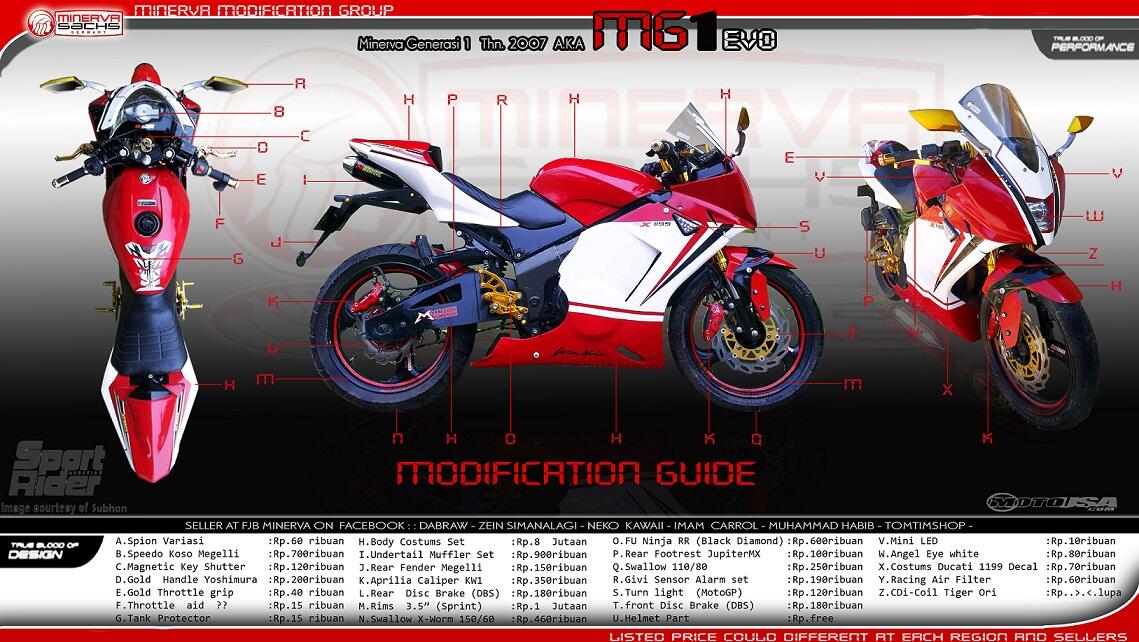 WTS : Minerva 150r, tahun 2007 Full Modif !!! Cek aja dulu Gan