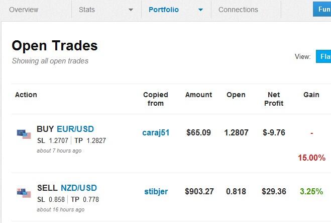 Forex tanpa skill kaskus