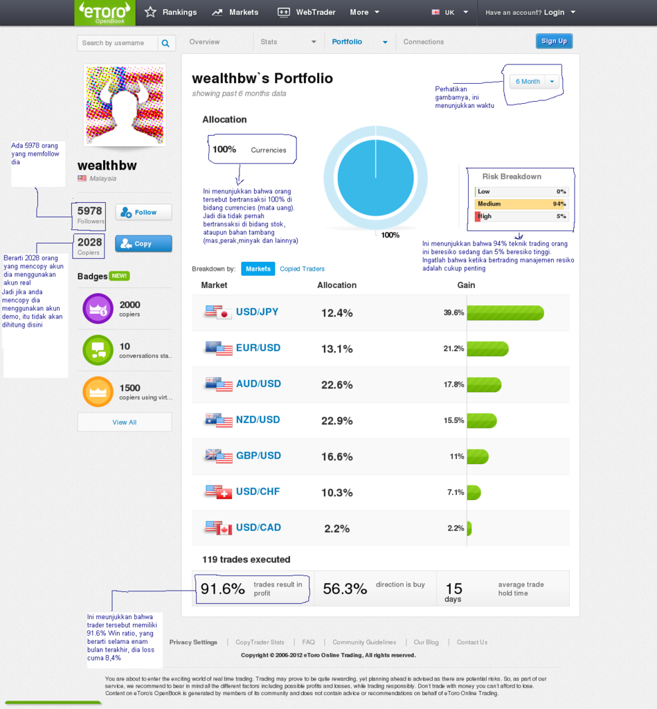 Forex tanpa skill kaskus