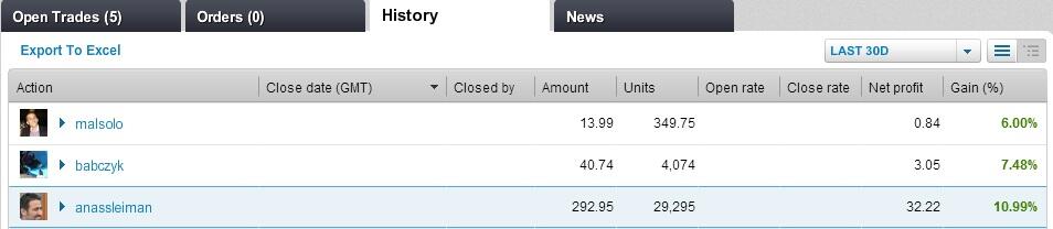 Forex tanpa skill kaskus