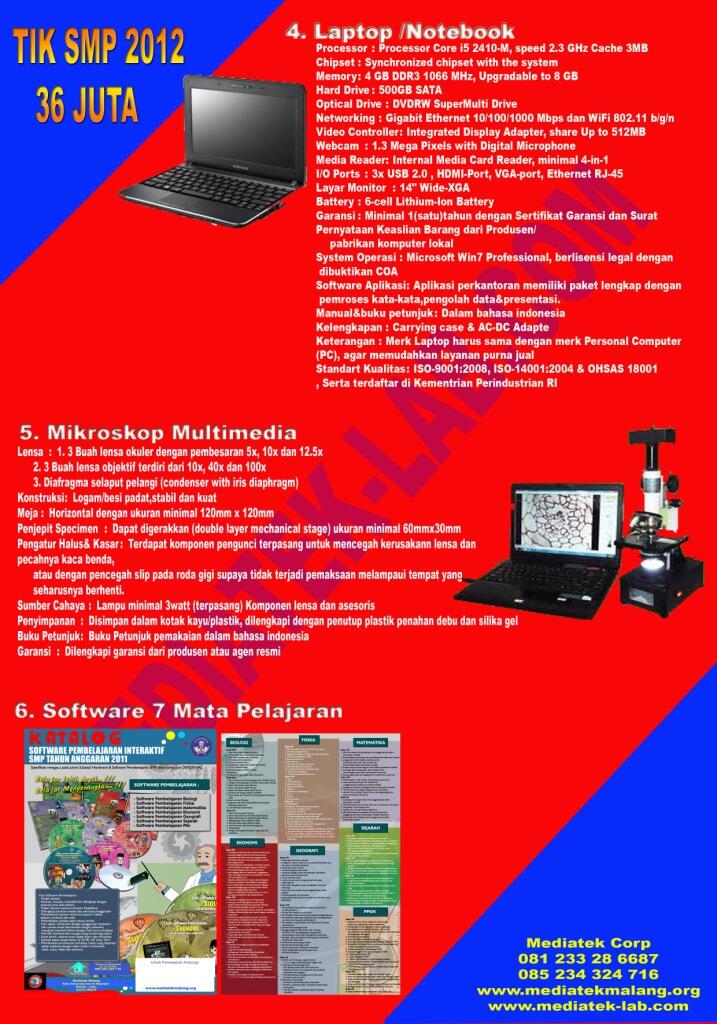 TIK SMP 2012