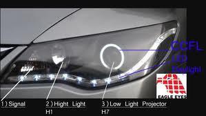Lampu Depan Projector dan Lampu Belakang LED Mobil