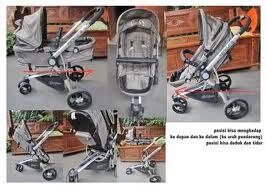 Jual Stroller Cybex Ventura dan Kasur Kelambu