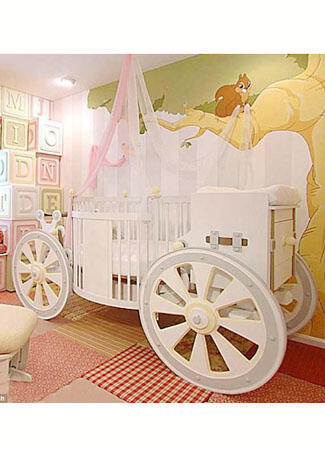 Produk-Produk Bayi Termahal