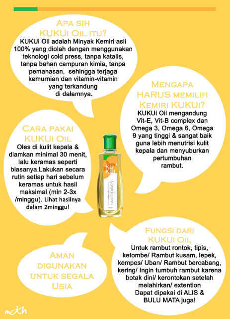 Kukui Minyak Kemiri