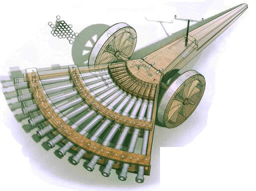 Senjata-Senjata Perang Buatan Leonardo Da Vinci