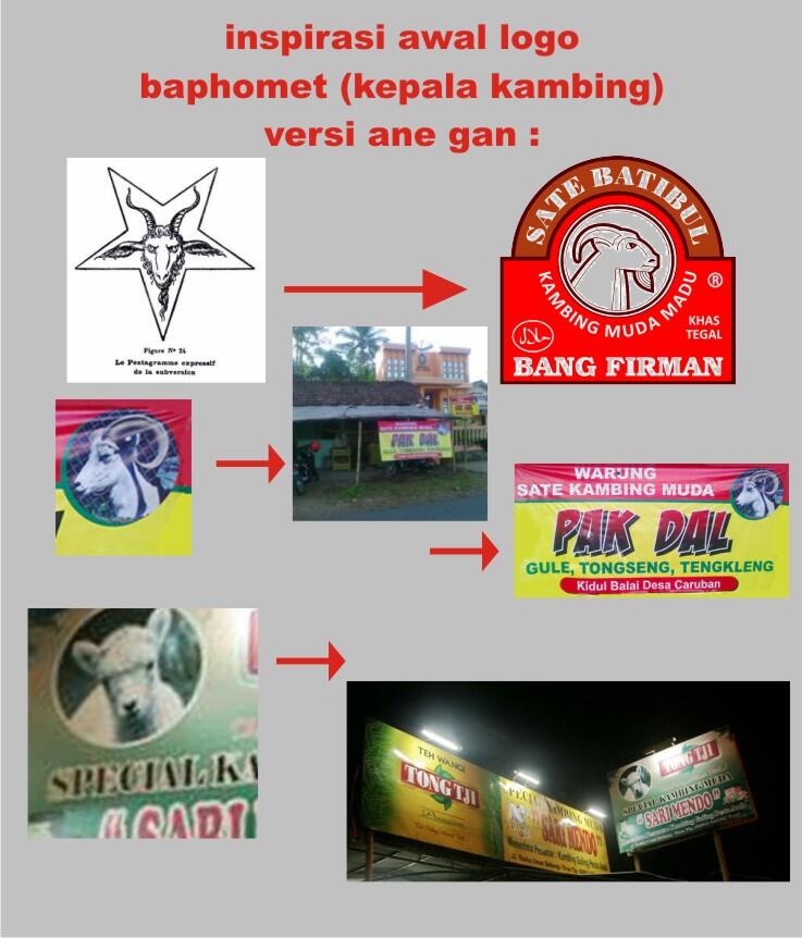 simbol2 illuminati ada di sekitar kita &lt;baphomet&gt; {plesetan drpd g da kopi}