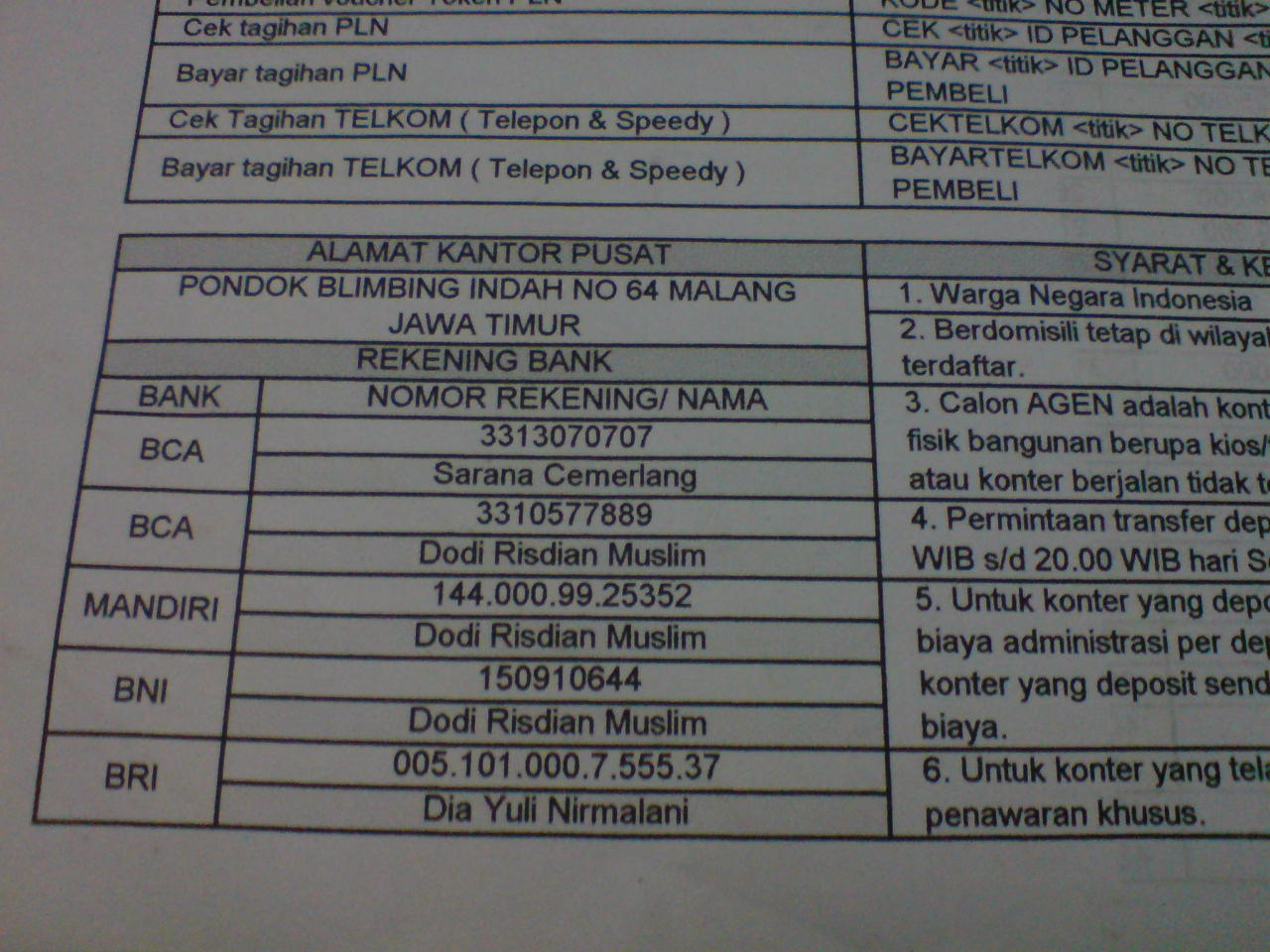 Kecewa Sarana Cemerlang cabang Bondowoso