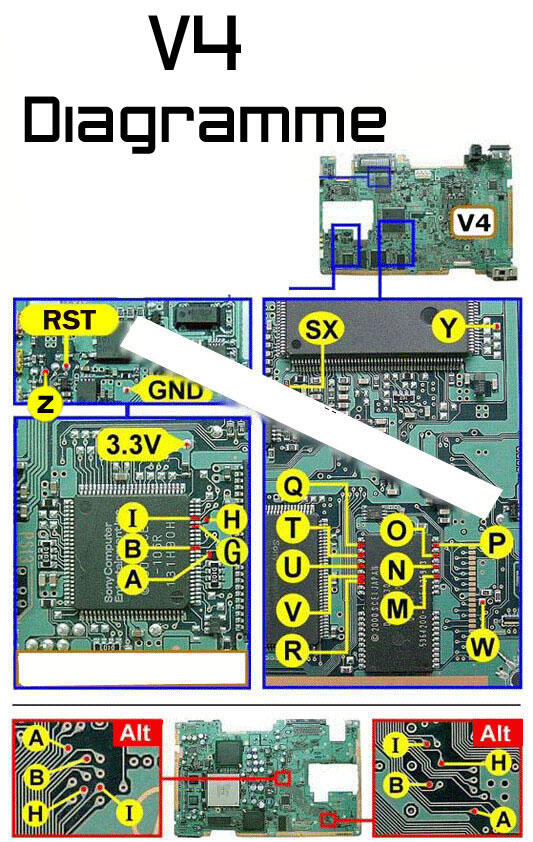 jual chip matrix modbo 5 0 grosir kaskus jual chip matrix modbo 5 0 grosir kaskus