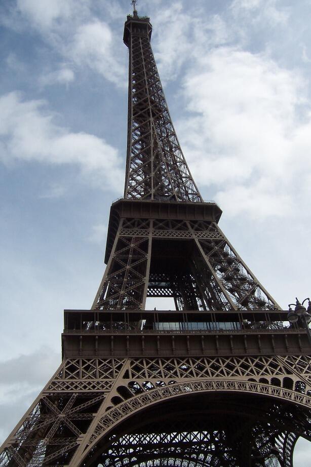 Top 10 things do at Paris