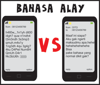 Kepribadian Manusia dari Status Facebook