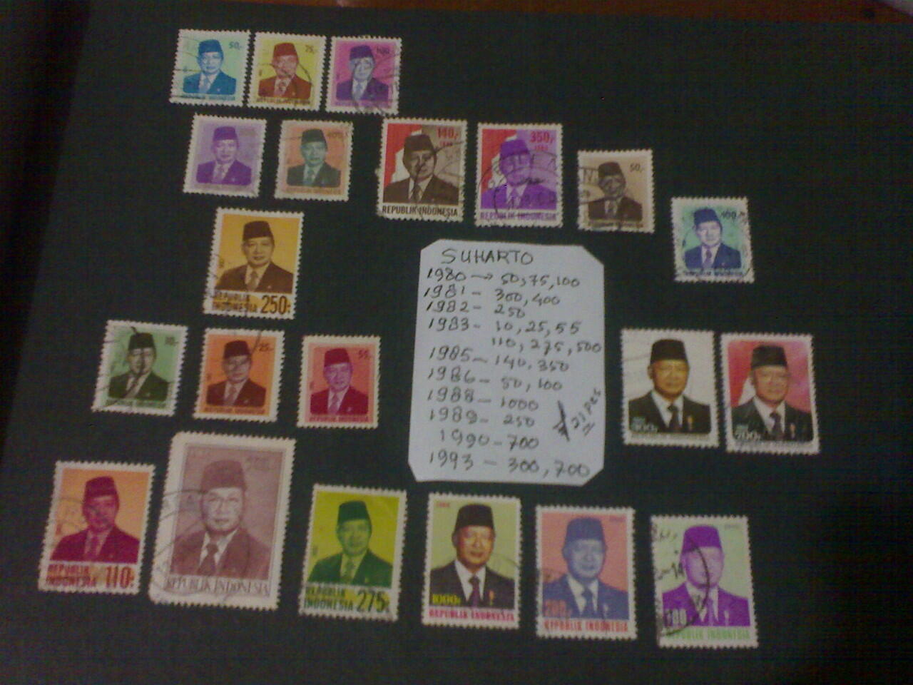 PRANGKO KUNO SOEHARTO