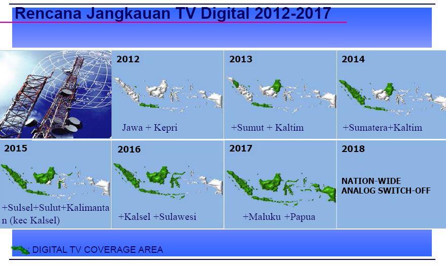 &#91;INFO&#93; Indonesia akan melakukan migrasi dari tv analog ke tv digital 2012-2017