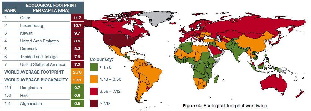 Mengenal Happy Planet Index