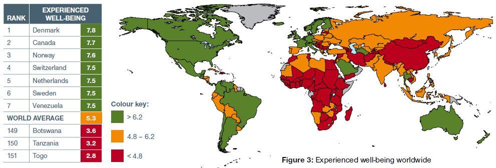 Mengenal Happy Planet Index