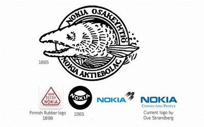 Perubahan logo-logo perusahaan terkenal dunia