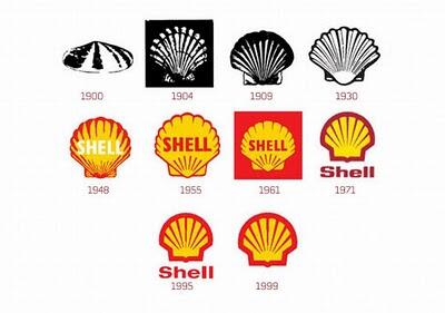 Perubahan logo-logo perusahaan terkenal dunia