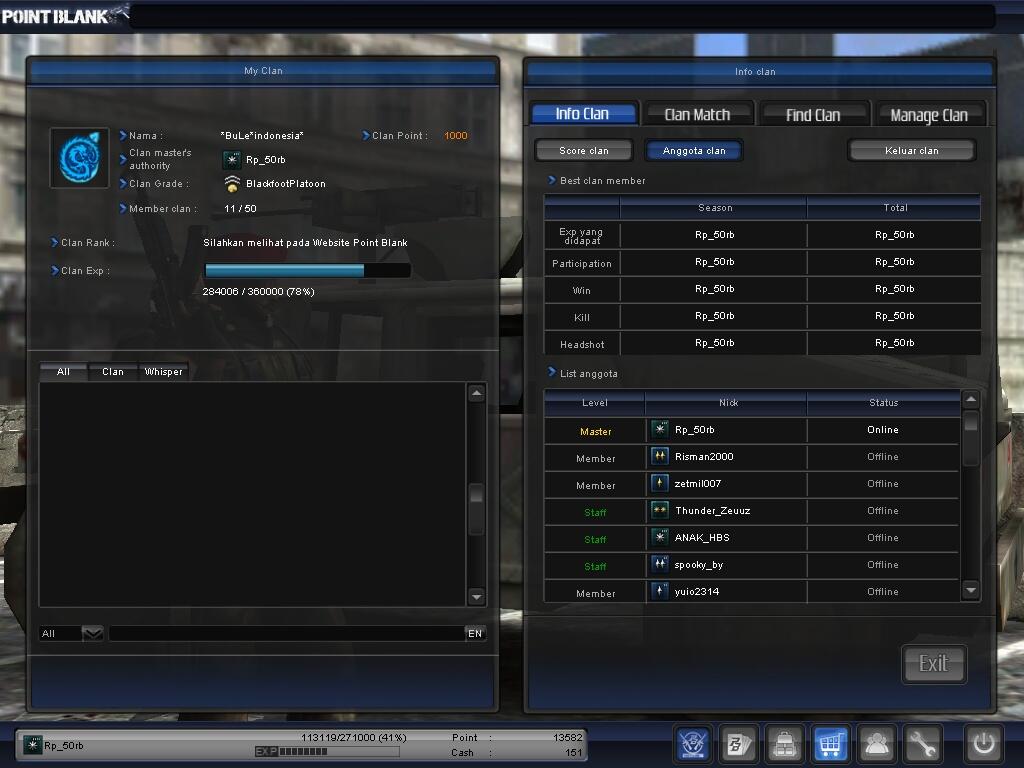 Char PB / Point Blank Mayor 1 Grade 4 BANDUNG COD ONLY