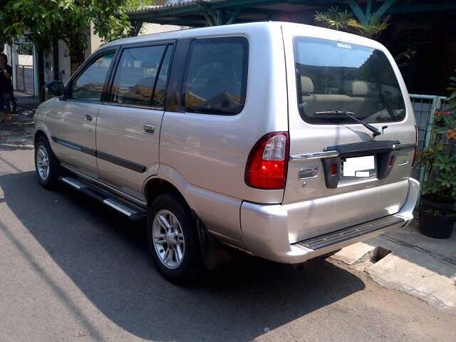 panther ls turbo euro 2 th 2007 plat AD artic silver lokasi solo-surakarta