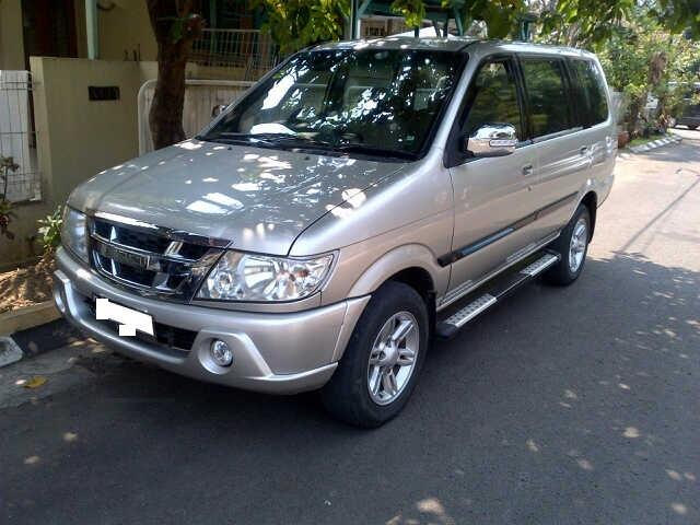 panther ls turbo euro 2 th 2007 plat AD artic silver lokasi solo-surakarta