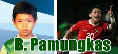 Kumpulan Foto Masa Kecil Pemain Sepak Bola Dunia