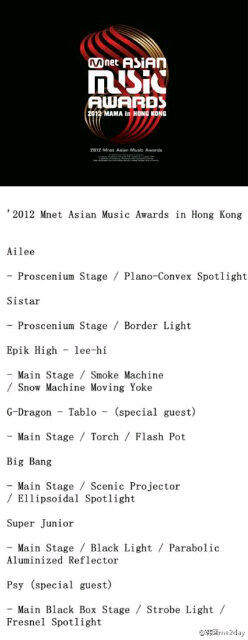 Nonton Live Streaming MAMA Awards 2012 in Hongkong