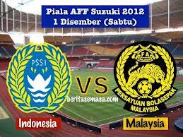 Timnas Indonesia VS Timnas Malaysia ( El Clasico Melayu )