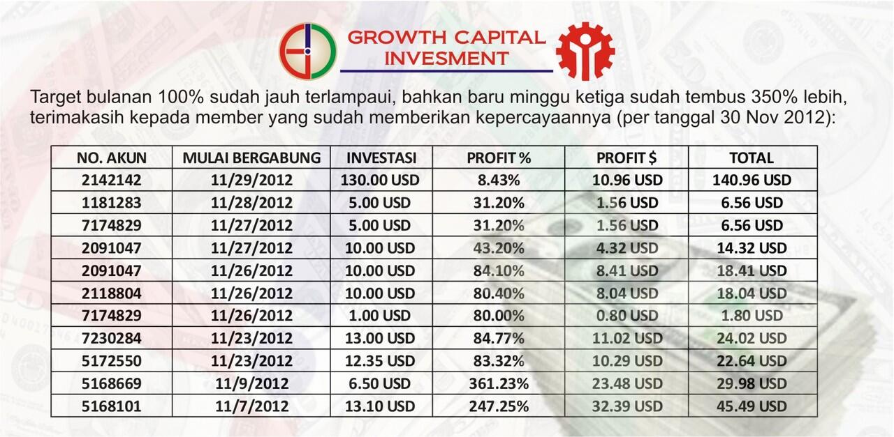 Forex sinhala tutorial pdf