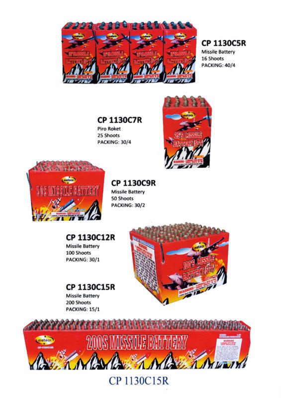 Berbagai Macam Kembang Api {Cake, Roman Candle, Shell, Rocket, Missile, Fontain}