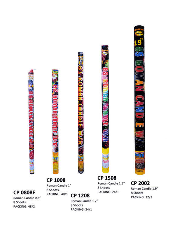 Berbagai Macam Kembang Api {Cake, Roman Candle, Shell, Rocket, Missile, Fontain}