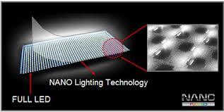 Teknologi Nano. Lebih kecil dari jembatan Siratal Mustaqim &#91;WOW&#93;