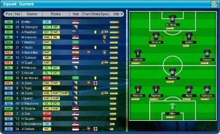 TIPS AND SELL TOP ELEVEN ID LVL 16 / FIFA SUPERSTARS
