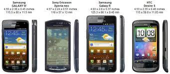 JUAL MURAH-MERIAH Samsung Galaxy W, Harga 1,7juta HUB/sms: 089638302111
