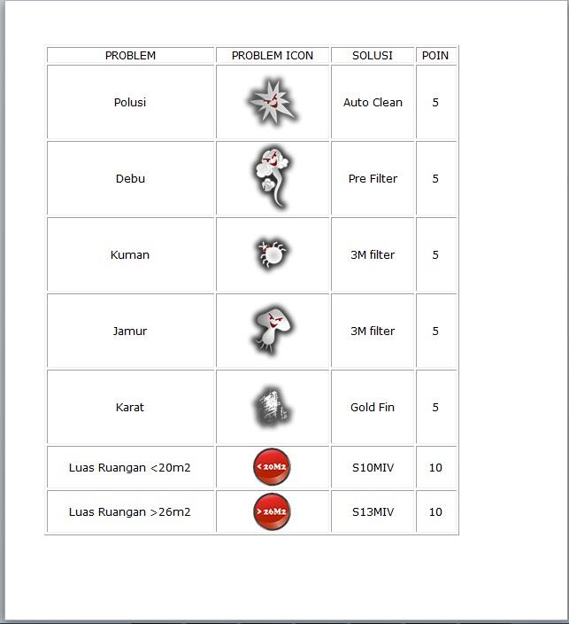 &#91;Mr. Cooler&#93; Game Facebook Seru dari LG Berhadiah AC gann !!!