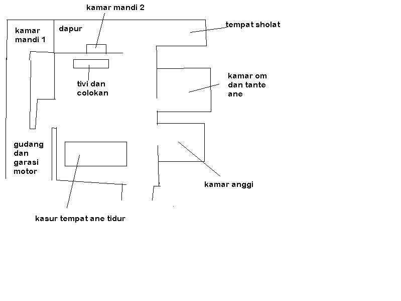 (STORY)HANTU PENGIKUT OM ANE + PICT INSIDE