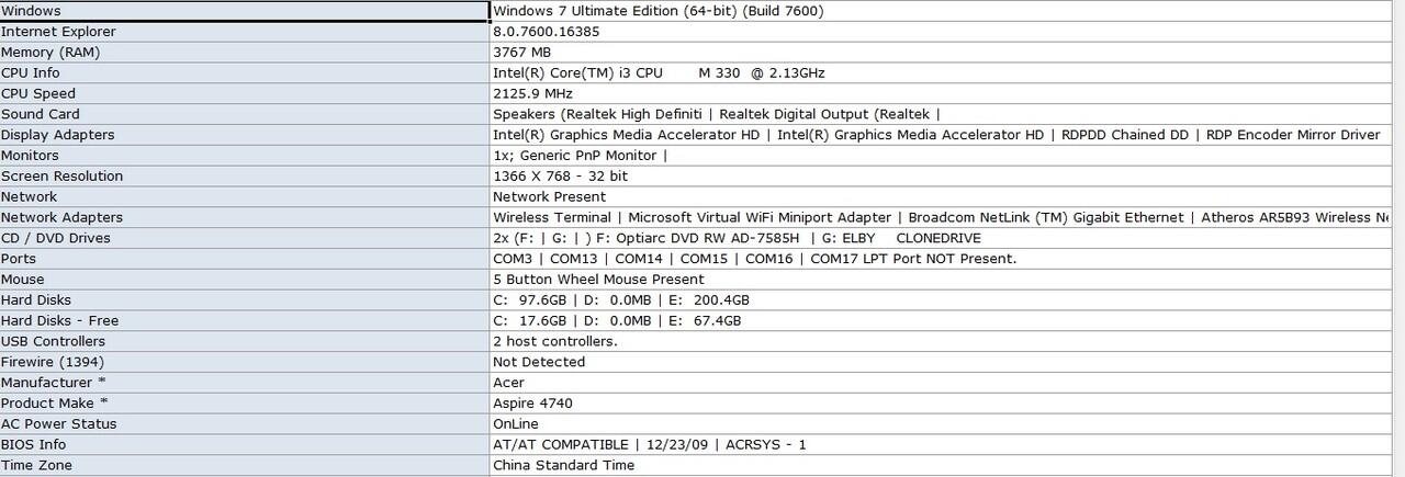 &#91;Tanya&#93; Tiap dipake maen game laptop mati