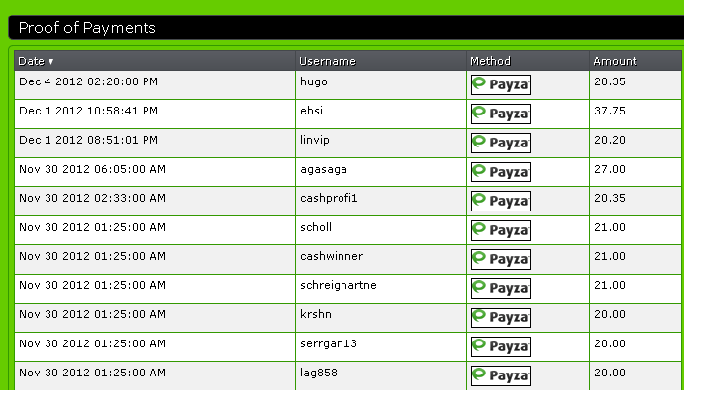 &#91;Masuk&#93;Hari Kamis Yang Manis Rezeki Laris