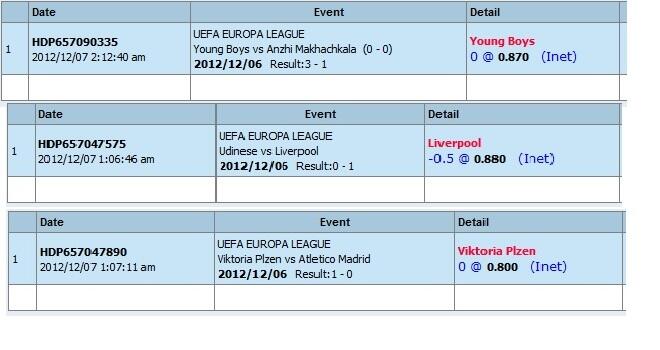 ★★★★Tips soccer betting online★★★★