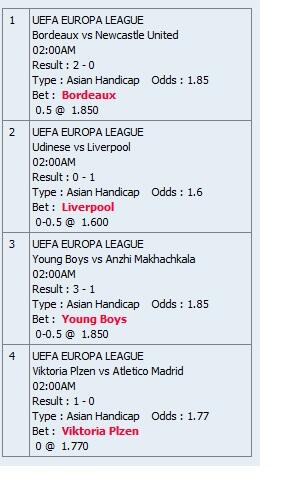 ★★★★Tips soccer betting online★★★★
