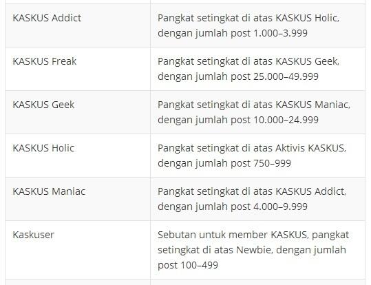Kaskus Hotkeys ( Guna banget buat kaskus maniak )