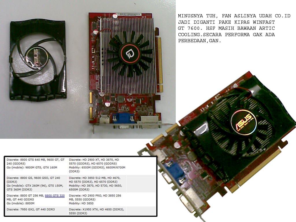 VGA ABANGNYA 4650,ASUS 4670 512MB GDDR3 128 BIT