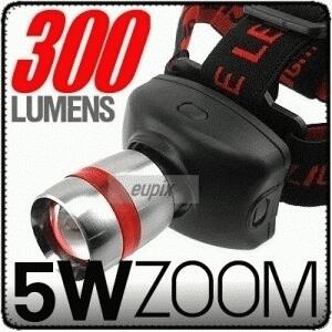 HIGH POWER ZOOM HEADLAMP
