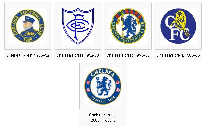 asal usul perubahan logo Chelsea