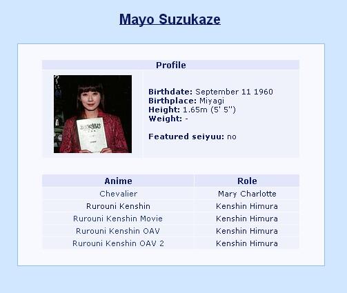 Seputar Seiyuu