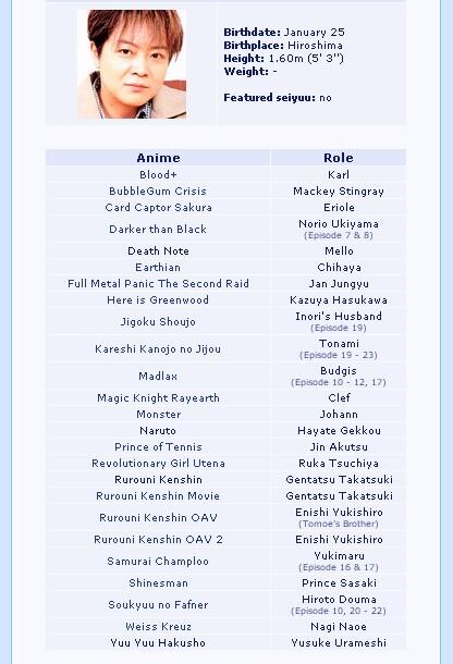 Seputar Seiyuu